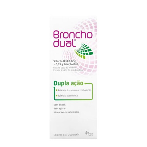 Bronchodual (200mL), 0,12/0,83g/15mL x 1 sol oral frasco
