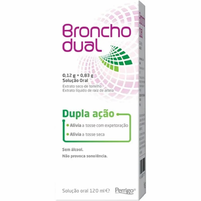 Bronchodual (120mL), 0,12/0,83g/15mL x 1 sol oral frasco